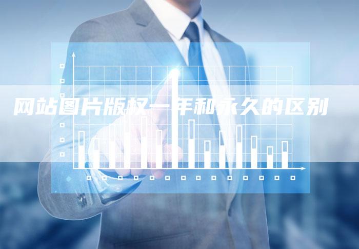 网站图片版权一年和永久的区别